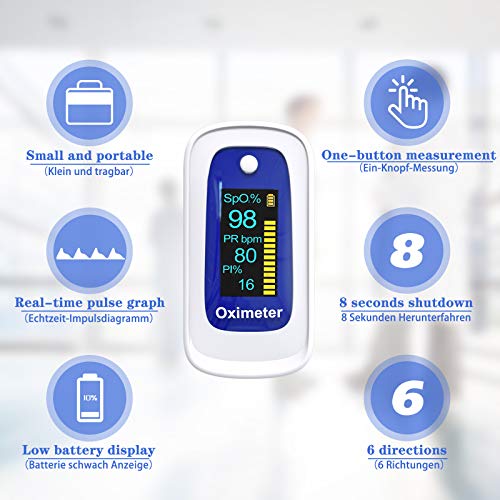 Oxímetro de Pulso, Oxímetro digital de pulso digital con alarma | Lecturas precisas SpO2, índice de perfusión, oxígeno en sangre, frecuencia del pulso, BPM | Fácil de leer | Uso para atletas