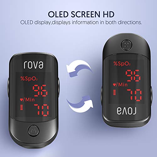 Oxímetro de Pulso Rova, Oxímetro de Dedo, Pulsioximetro de Dedo Portátil con Pantalla OLED Omnidireccional, Monitor de Ritmo Cardíaco, Operación con un solo botón(incluye pilas y cordón) Oxímetro de Pulso Rova, Oxímetro de Dedo, Pulsioximetro de Dedo Portátil con Pantalla OLED Omnidireccional, Monitor de Ritmo Cardíaco, Operación con un solo botón(incluye pilas y cordón)