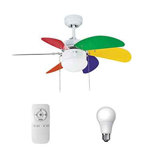Pack Ventilador juvenil de LED y Mando a distancia multicolores vivos. Pack Ventilador juvenil de LED y Mando a distancia multicolores vivos.
