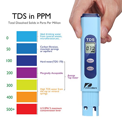 Pancellent Calidad del Agua Medidor de Prueba TDS PH 2 en 1 Kit 0 – 9990 ppm Rango de medición 1 PPM Resolución 2% Lectura precisión