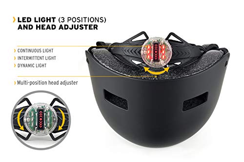 PANK Casco Patinete Eléctrico, Bicicleta Urbana, Patines y Skateboard. Luz LED Posterior Multi posición. Diseño Muy Ligero con ventilación Integral. Mucha Comodidad y Máxima Seguridad. (negro mate, L) PANK Casco Patinete Eléctrico, Bicicleta Urbana, Patines y Skateboard. Luz LED Posterior Multi posición. Diseño Muy Ligero con ventilación Integral. Mucha Comodidad y Máxima Seguridad. (negro mate, L)