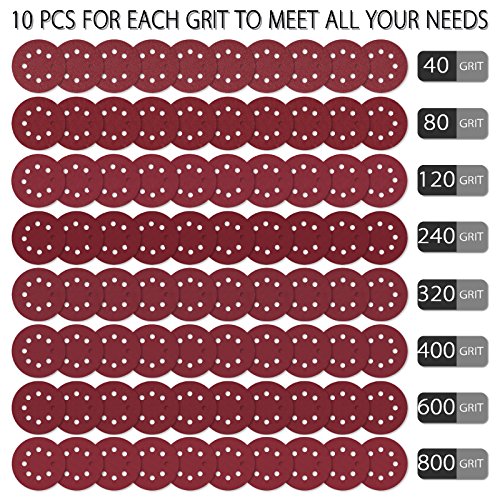 Papel de Lija de 80 Piezas 40, 80, 120, 240, 320, 400, 600, 800 Granos Surtidos 120mm LANHU Papeles de Lija Abrasivos con 8 Agujeros, Velcro Durable para Lijadora Excéntrica, Seco, Cambio Rápido Papel de Lija de 80 Piezas 40, 80, 120, 240, 320, 400, 600, 800 Granos Surtidos 120mm LANHU Papeles de Lija Abrasivos con 8 Agujeros, Velcro Durable para Lijadora Excéntrica, Seco, Cambio Rápido