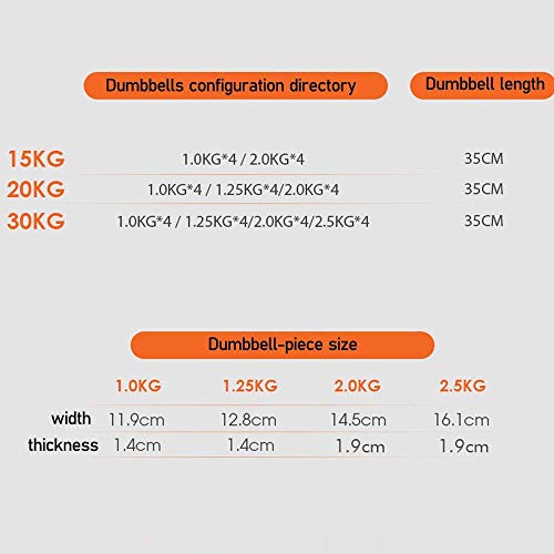 Paquete de 2 Pesas con Mancuernas Ajustables gratuitas - Soporte Multifuncional para Pesas Rusas con Barra para Hombres y Mujeres Profesionales Principiantes Uso físico en el hogar Paquete de 2 Pesas con Mancuernas Ajustables gratuitas - Soporte Multifuncional para Pesas Rusas con Barra para Hombres y Mujeres Profesionales Principiantes Uso físico en el hogar