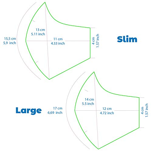 Paquete de 3 Mascarillas filtrantes higiénicas, Lavables y Reutilizables, 2 capas 100% Algodon adentro y Polipropilene impermeable y transpirante afuera - Made in Italy (ELÁSTICO CABEZA: SLIM, Negro)