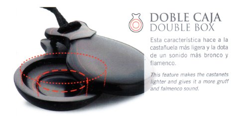 Par castañuelas Fibra negra concierto doble caja Castañuelas del SUR.funda INCLUIDA (Nº4) Par castañuelas Fibra negra concierto doble caja Castañuelas del SUR.funda INCLUIDA (Nº4)