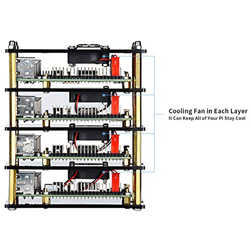 para Raspberry Pi 4 Model B,Raspberry Pi 3 B + Caja con Ventilador de refrigeración y disipador de Calor, Caja de acrílico de 4 Capas Caja apilable Cluster Caja para Raspberry Pi 3/2 Modelo B