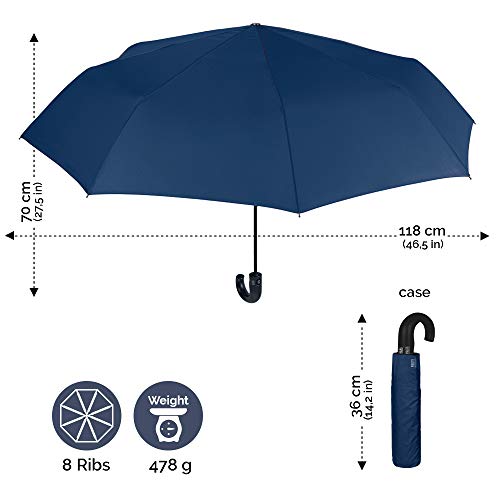 Paraguas Golf Plegable Azul Hombre con Mango Curvado - Grande Compacto Liso - Ligero y Antiviento de Fibra de Vidrio - Abre y Cierra Automatico - PFC Free - Ø 118 cm - Perletti Technology (Azul) Paraguas Golf Plegable Azul Hombre con Mango Curvado - Grande Compacto Liso - Ligero y Antiviento de Fibra de Vidrio - Abre y Cierra Automatico - PFC Free - Ø 118 cm - Perletti Technology (Azul)