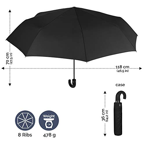 Paraguas Golf Plegable Negro Hombre con Mango Curvado - Grande Compacto Liso - Ligero y Antiviento de Fibra de Vidrio - Abre y Cierra Automatico - PFC Free - Ø 118 cm - Perletti Technology (Negro) Paraguas Golf Plegable Negro Hombre con Mango Curvado - Grande Compacto Liso - Ligero y Antiviento de Fibra de Vidrio - Abre y Cierra Automatico - PFC Free - Ø 118 cm - Perletti Technology (Negro)