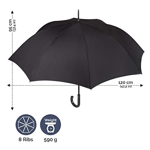 Paraguas Hombre Golf Negro - Paraguas Largo Clasico Elegante Antiviento Ultra Resistente y Grande - Tela Monocolor Repelente al Agua - PFC Free - Diámetro 120 - Apertura Automática - Perletti (Negro) Paraguas Hombre Golf Negro - Paraguas Largo Clasico Elegante Antiviento Ultra Resistente y Grande - Tela Monocolor Repelente al Agua - PFC Free - Diámetro 120 - Apertura Automática - Perletti (Negro)