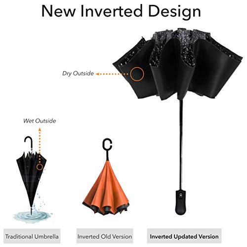 Paraguas Invertido Plegable y Automático con Teflon™ y Protección UV | Paraguas Reversible Antiviento para Mujer y Hombre | Paraguas Negro Vanquisher con Mango Ergonómico y Sistema Cierra Fácil Paraguas Invertido Plegable y Automático con Teflon™ y Protección UV | Paraguas Reversible Antiviento para Mujer y Hombre | Paraguas Negro Vanquisher con Mango Ergonómico y Sistema Cierra Fácil