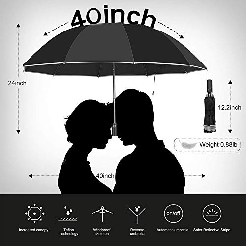 Paraguas Plegable Automático Impermeable, Paraguas de Tela de Secado Apertura y Cierre AutomáTico Prueba de Viento para Hombres y Mujeres (Negro) Paraguas Plegable Automático Impermeable, Paraguas de Tela de Secado Apertura y Cierre AutomáTico Prueba de Viento para Hombres y Mujeres (Negro)