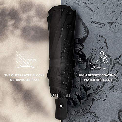 Paraguas Plegable, TechRise Paraguas Plegable Automático Impermeable de Viaje Compacto Resistencia Contra Viento para Viaje para Hombres y Mujeres ( nero) Paraguas Plegable, TechRise Paraguas Plegable Automático Impermeable de Viaje Compacto Resistencia Contra Viento para Viaje para Hombres y Mujeres ( nero)