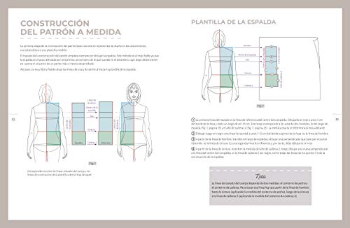 Patrón Base A Medida: Cuerpo de la prenda, manga, falda y pantalón