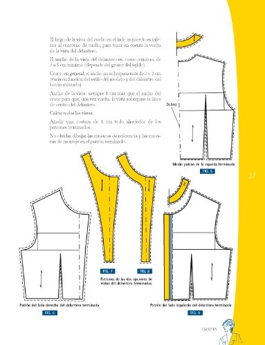 PATRONAJE LAS BASES (Diseño de moda / Fashion Design) PATRONAJE LAS BASES (Diseño de moda / Fashion Design)