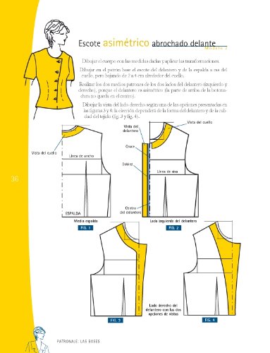 PATRONAJE LAS BASES (Diseño de moda / Fashion Design)