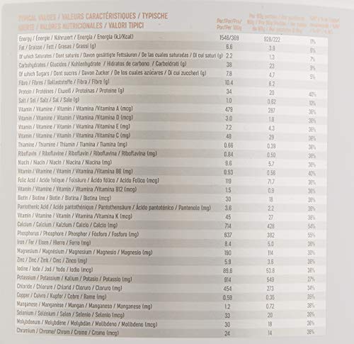 PBN - Sustitutivo de comidas, bote de 2.4 kg (sabor chocolate) PBN - Sustitutivo de comidas, bote de 2.4 kg (sabor chocolate)