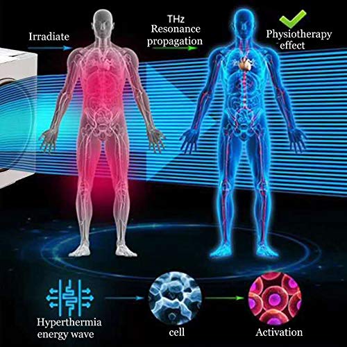 Pc-HXG Aparato de Fisioterapia Energía Celular Hipertermia Micro Titanium Hertz Aparato de Cuidado de La Salud Aparato de Belleza, Herramienta de Masaje para Aliviar El Dolor y Curación Muscular