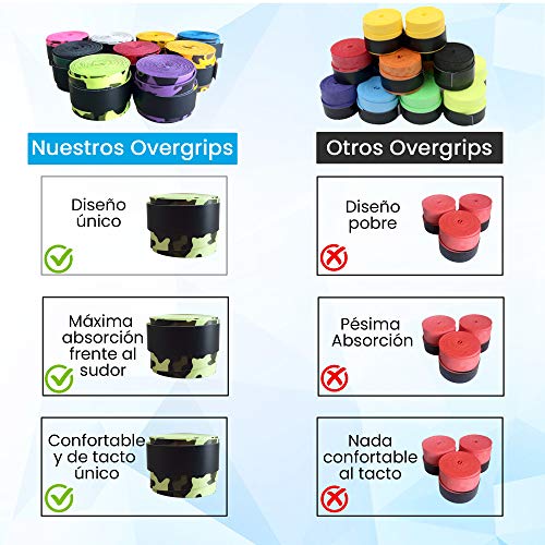 PCLstore Overgrips Pro para Pala Padel, Raqueta Tenis o Badminton - 9 Grips de Camuflaje Absorbentes y Antideslizantes - Empuñaduras de Elite Perforadas PCLstore Overgrips Pro para Pala Padel, Raqueta Tenis o Badminton - 9 Grips de Camuflaje Absorbentes y Antideslizantes - Empuñaduras de Elite Perforadas