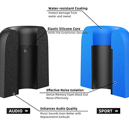 Peakally Almohadillas Auriculares, 8 Pares Reemplazos Almohadilla Espuma Repuesto Esponja Earbuds Auriculares Puntas Oído Tapones Earpads para Auriculares de 4.5-5.5 mm Peakally Almohadillas Auriculares, 8 Pares Reemplazos Almohadilla Espuma Repuesto Esponja Earbuds Auriculares Puntas Oído Tapones Earpads para Auriculares de 4.5-5.5 mm