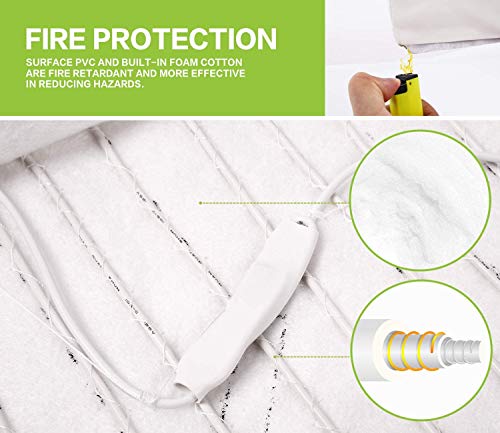 Pecute Manta Eléctrica para Perro Almohadilla térmica Mascotas, Temperatura Constante Automática 38-40°, Impermeable, Prevención de Incendios, Antichoque, Anti-mordida, 2 Fundas de Tela Desmontables Pecute Manta Eléctrica para Perro Almohadilla térmica Mascotas, Temperatura Constante Automática 38-40°, Impermeable, Prevención de Incendios, Antichoque, Anti-mordida, 2 Fundas de Tela Desmontables