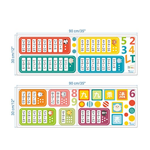 Pegatina pared XL vinilo tablas de multiplicar del 1 al 9 sistema horizontal .aprede a multiplicar facil y divertida dormitorios guarderias colegios bibliotecas de CHIPYHOME