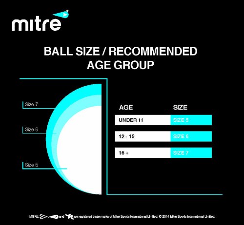 Pelota de Entrenamiento de Baloncesto Mitre Arena