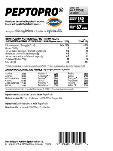 PeptoPro de HSN | Hidrolizado de Proteína de Caseína en Polvo | Ultra Rápida Absorción | Ideal para tomar Intraentreno | Vegetariano, Sin Gluten, Sin Sabor, 1000 gr
