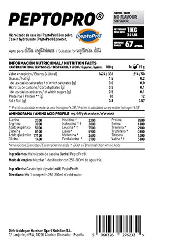 PeptoPro de HSN | Hidrolizado de Proteína de Caseína en Polvo | Ultra Rápida Absorción | Ideal para tomar Intraentreno | Vegetariano, Sin Gluten, Sin Sabor, 1000 gr PeptoPro de HSN | Hidrolizado de Proteína de Caseína en Polvo | Ultra Rápida Absorción | Ideal para tomar Intraentreno | Vegetariano, Sin Gluten, Sin Sabor, 1000 gr