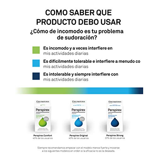 Perspirex ® | Perspirex Original | Desodorante Antitranspirante Axilas Roll On para una protección y frescura anti sudor de hasta 5 días | Reducción del sudor en 72 horas | 20 Ml Perspirex ® | Perspirex Original | Desodorante Antitranspirante Axilas Roll On para una protección y frescura anti sudor de hasta 5 días | Reducción del sudor en 72 horas | 20 Ml