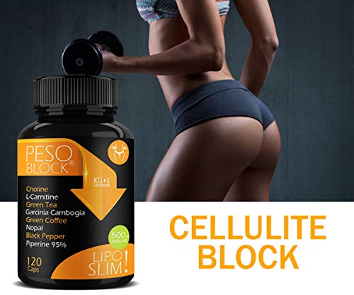 PESO BLOCK Adelgazante Potente • Adelgazar Rápido Abdomen y Reducir Grasa, Apetito • Con Piperina, Colina, Carnitina, Teanina, Garcinia Cambogia e Nopal •  120 Pillole 60 Días