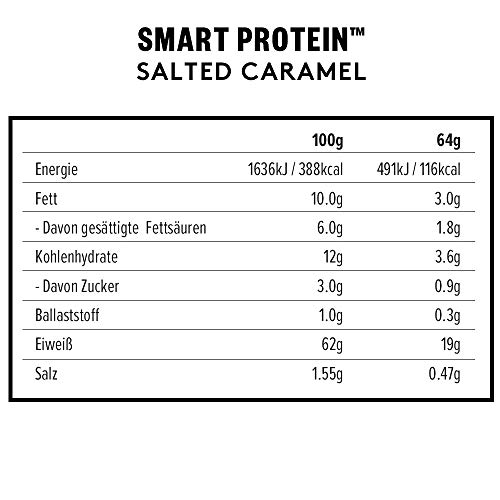 PhD Smart Whey Protein en Polvo Caramelo salado 900g