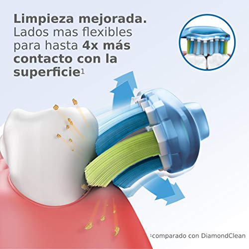 Philips Sonicare HX9073/07 - Pack de tres cabezales con tecnología RFID para Diamond Clean Smart, color blanco