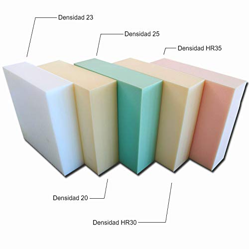 Pieza de Espuma a Medida 60 x 120 x 8 cm - Densidad 25 kg/m3 Extrafirme, para Otras Medidas consúltenos