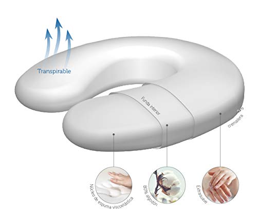 Pikolin Home - Almohada de viaje viscoelástica cervical, 28x28cm, color blanco Pikolin Home - Almohada de viaje viscoelástica cervical, 28x28cm, color blanco