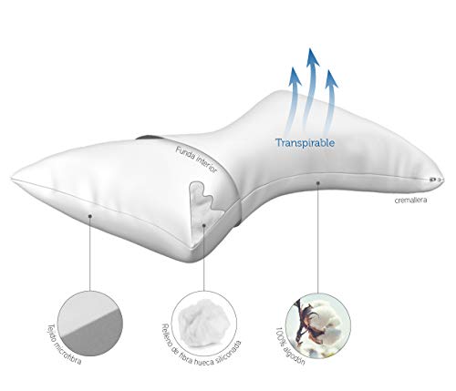 Pikolin Home - Almohada mariposa de fibra, transpirable y desenfundable, 40x60cm, color blanco. (Todas las medidas)