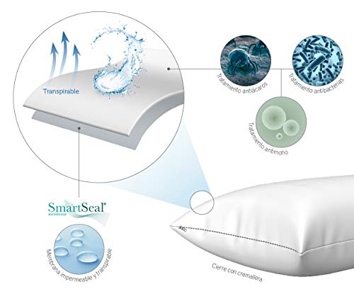 Pikolin Home - Funda de almohada rizo. Antialérgica, impermeable y transpirable, 40x90cm (Todas las medidas) Pikolin Home - Funda de almohada rizo. Antialérgica, impermeable y transpirable, 40x90cm (Todas las medidas)