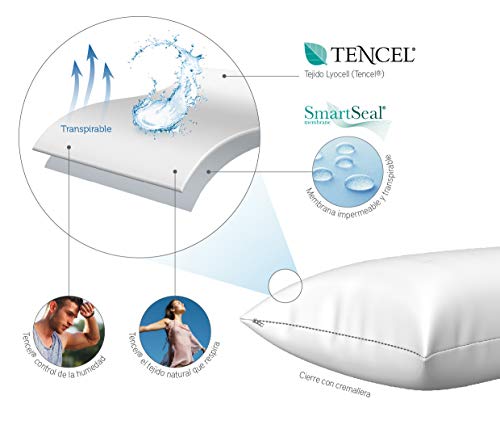 Pikolin Home - Pack de 2 fundas protector de almohada lyocell, impermeables, 40x75cm, (Todas las medidas) Pikolin Home - Pack de 2 fundas protector de almohada lyocell, impermeables, 40x75cm, (Todas las medidas)