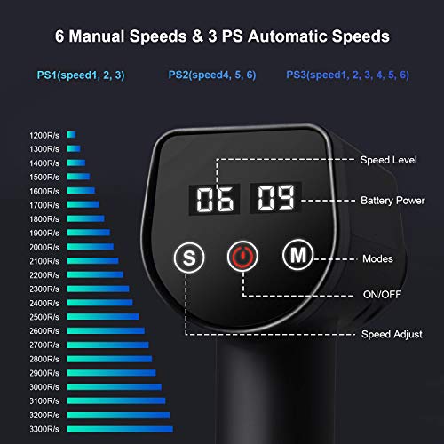 Pistola de Masaje Muscular, ACTION Masajeadore Eléctrico de Mano Portátil de Tejido Profundo para Atletas - Alivio del Dolor de Cuerpo Completo, 6 Poderoso Velocidades con 6 Cabezas de Masaje, Negro Pistola de Masaje Muscular, ACTION Masajeadore Eléctrico de Mano Portátil de Tejido Profundo para Atletas - Alivio del Dolor de Cuerpo Completo, 6 Poderoso Velocidades con 6 Cabezas de Masaje, Negro