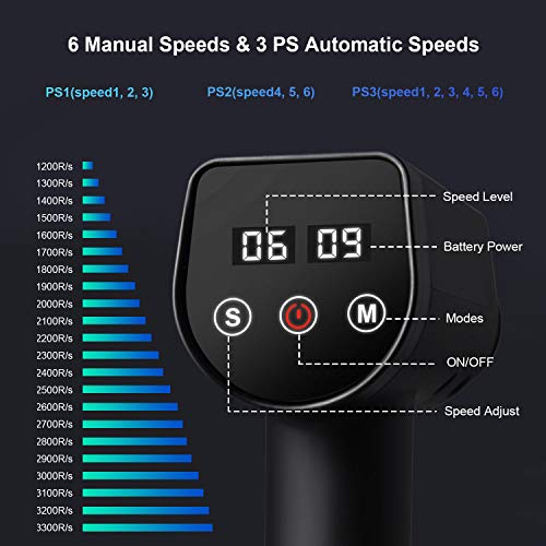 Pistola de Masaje Muscular, ACTION Masajeadore Eléctrico de Mano Portátil de Tejido Profundo para Atletas - Alivio del Dolor de Cuerpo Completo, 6 Poderoso Velocidades con 6 Cabezas de Masaje, Negro