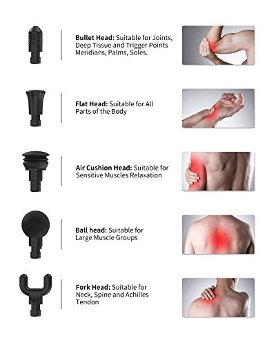 Pistola de Masaje, RENPHO Massage Gun Portátil de Tejido Profundo, Pistola de Masaje Muscular de Percusión Portátil Para el Hogar Gimnasio Oficina Recuperación Alivio del Dolor, Negro