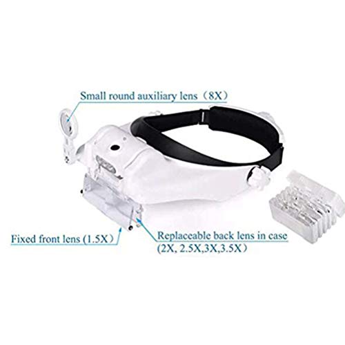 Pixier Led Diadema Lupa Gafas Cabeza Con Luz De Aumento Profesional Para Extensión De Pestañas,de Reparación Relojes,costura,manualidades,3 Cuentas Led,6 Lentes,1,5x A 3.5x A / Pixier Led Diadema Lupa Gafas Cabeza Con Luz De Aumento Profesional Para Extensión De Pestañas,de Reparación Relojes,costura,manualidades,3 Cuentas Led,6 Lentes,1,5x A 3.5x A /