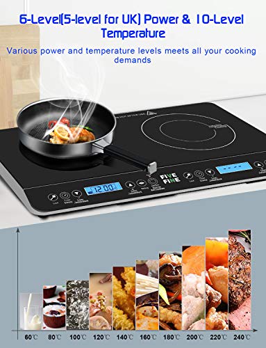 Placa Inducción de 2 Placas, Control Táctil de Cocina de Inducción, Superficie de Cristal, Control Táctil, 10 niveles de Potencia, 3-hourTemporizador, para Sartenes hasta 12-26cm, 3500 W Placa Inducción de 2 Placas, Control Táctil de Cocina de Inducción, Superficie de Cristal, Control Táctil, 10 niveles de Potencia, 3-hourTemporizador, para Sartenes hasta 12-26cm, 3500 W