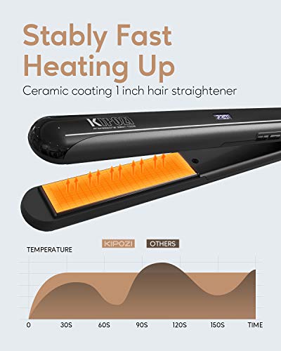 Plancha pelo ceramica, KIPOZI Plancha de pelo profesional con pantalla digital de temperatura ajustable, Plancha de pelo y rizador 2 en 1, Negro