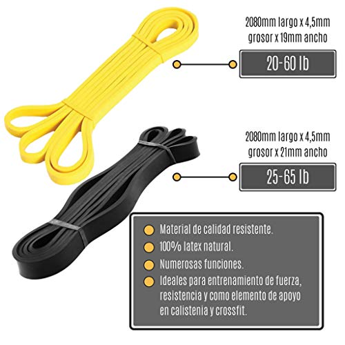 Planeta E Fit Set One, Bandas elasticas de Resistencia y comba de Saltar. Pack 2 Banda Elastica para musculación + 1 Cuerda de Saltar. Set de Entrenamiento de Fuerza y Cardio + Bolsa de Transporte