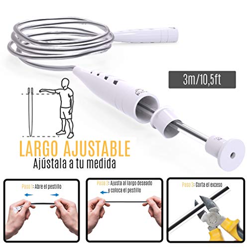 Planeta E Fit Set One, Bandas elasticas de Resistencia y comba de Saltar. Pack 2 Banda Elastica para musculación + 1 Cuerda de Saltar. Set de Entrenamiento de Fuerza y Cardio + Bolsa de Transporte