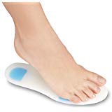 Plantillas Ortopédicas (Par) de Silicona Soles de Apoyo para Caminar, Correr y Hacer Deporte - Diseño Suave, Cómodo, Hipoalergénico (S / 35-36-37) Plantillas Ortopédicas (Par) de Silicona Soles de Apoyo para Caminar, Correr y Hacer Deporte - Diseño Suave, Cómodo, Hipoalergénico (S / 35-36-37)