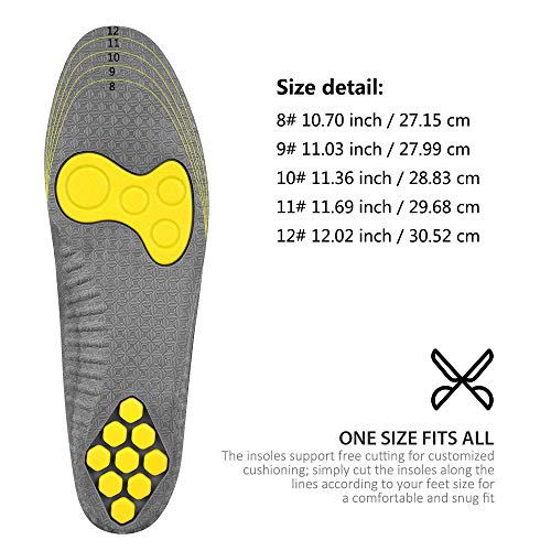 Plemo Plantillas IS-01 Zapatos de Gel Amortiguadoras, Cómodas, Antibacteriana y Flexibles, 1 Par, Talla Única, Tras Recortar Desde el Número 41 al 45 Plemo Plantillas IS-01 Zapatos de Gel Amortiguadoras, Cómodas, Antibacteriana y Flexibles, 1 Par, Talla Única, Tras Recortar Desde el Número 41 al 45
