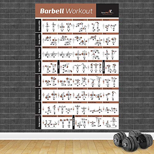 Poster de Culturismo Gym Sport Fitness Barbell Workout Poster and Prints Ejercicio Tabla de Entrenamiento Arte de la Pared Estilo nórdico Decoracion del hogar 50x70cmx1 Sin Marco