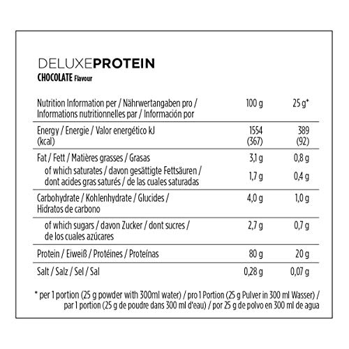 PowerBar DELUXE Protein Chocolate 500g - Suero de Leche en Polvo de alto Contenido en Proteínas-sin Azúcar y sin Grasa