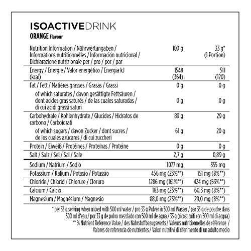 PowerBar Isoactive Orange 1320g - Bebida Deportiva Isotónica - 5 Electrolitos + C2MAX